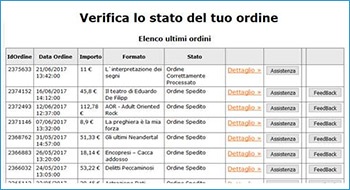 Conferma Ordine Photocity | Photocity.it