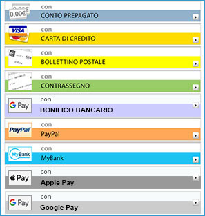 Come Effettuare Il Pagamento Su Photocity Photocityit